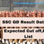 SSC GD 2023 Expected Result Date Out,cut off & Merit List.